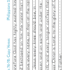 Christian Humility (Philippians 2:1-18) Mastery Workbooks - Image 9