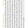 Psalms Collection (Psalms 1, 23, and 121) Mastery Workbooks - Image 9