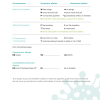 Experience Biology Student Lab Guide - Image 9