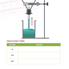 Experience Chemistry Student Lab Guide - Image 6