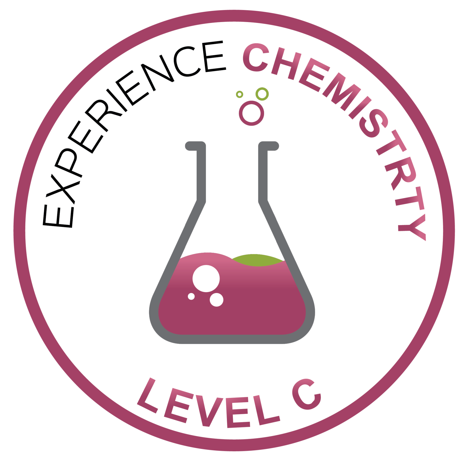 Experience Biology High School Level Course Journey Homeschool drizzle-orm-why-drizzle